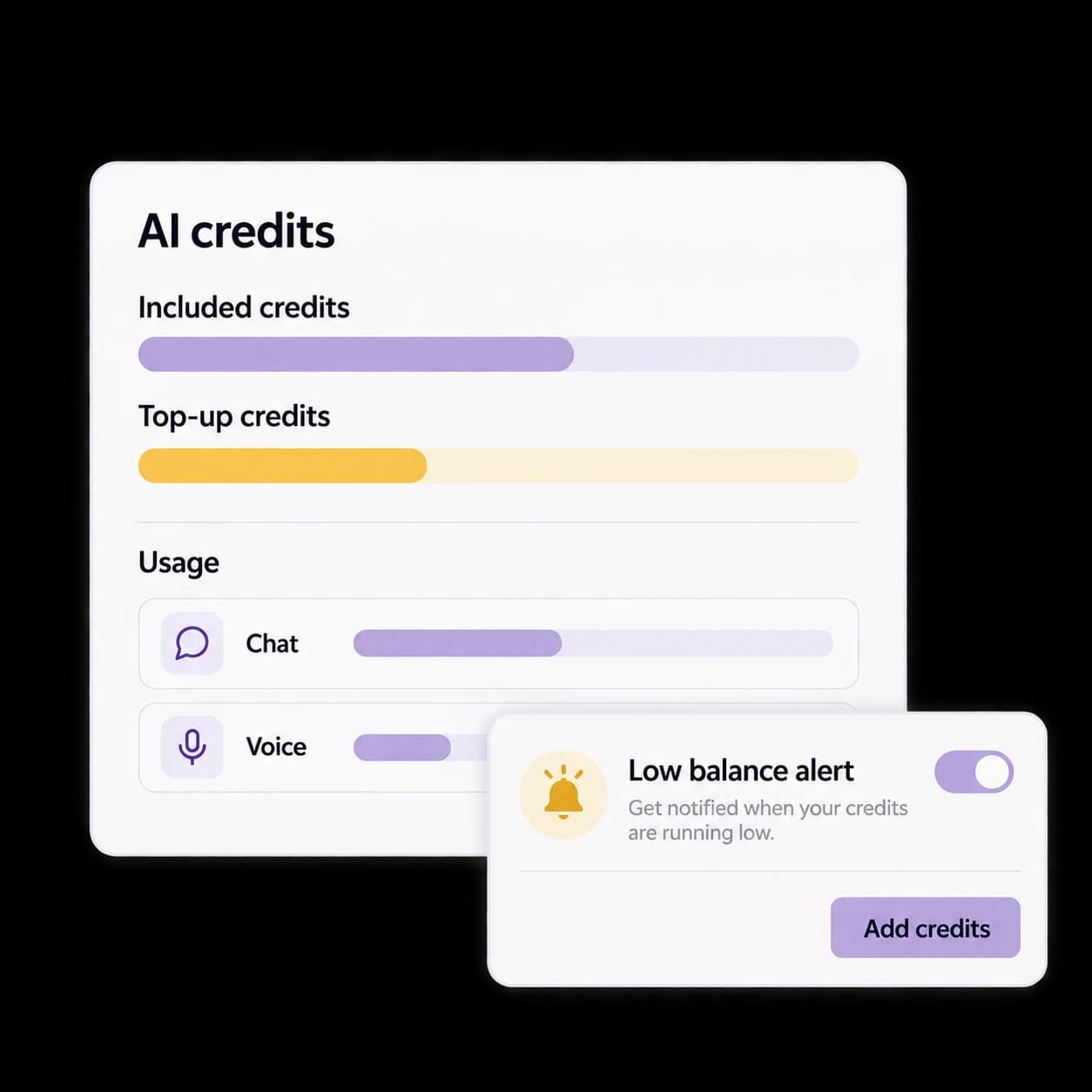 Illustrative shared AI credit wallet with chat and voice usage and a low-balance alert