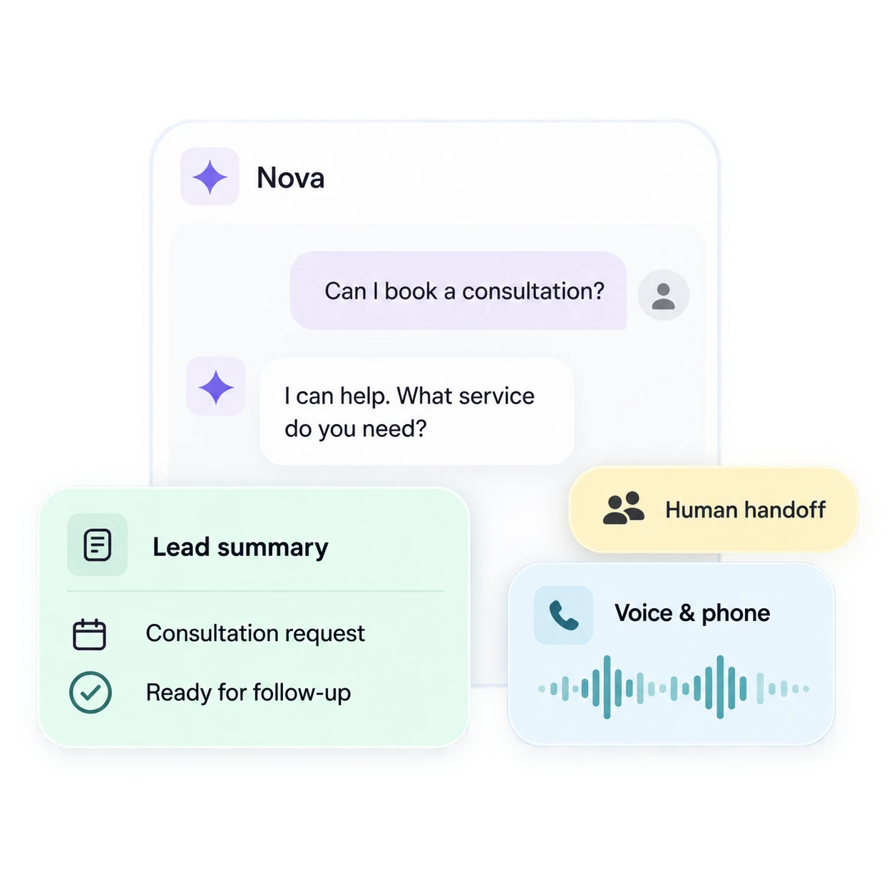 Illustrative Nova chat with a consultation request, lead summary, and voice card